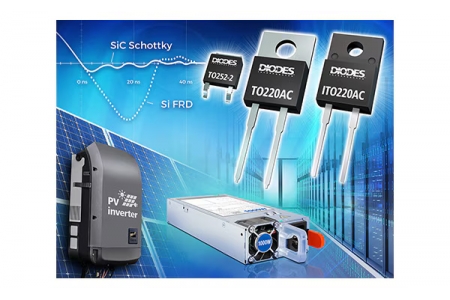 碳化硅 (SiC) MOSFET 和二极管